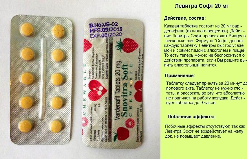 Сиалис Цена В Аптеках Челябинска