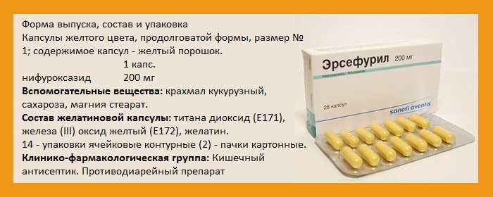 Эрсефурил Цена В Аптеке Москва