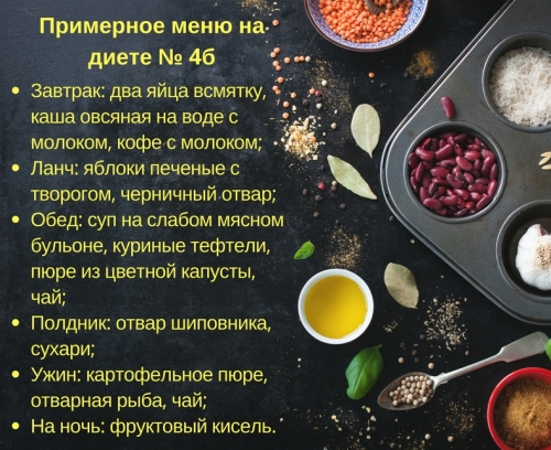 Рецепты Блюд Стола Диеты 4