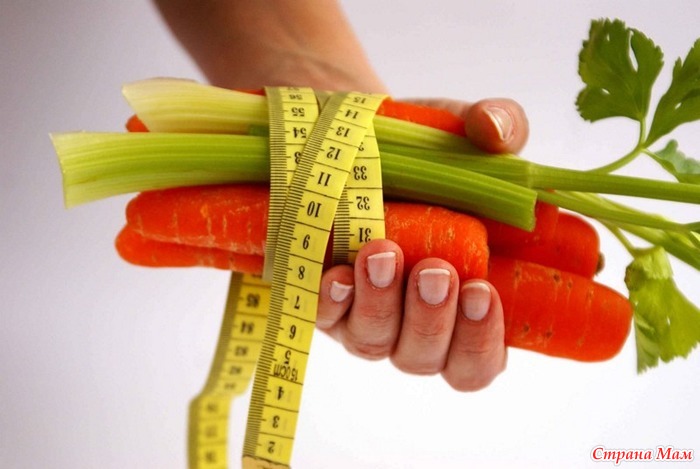Белково-витаминная диета для похудения