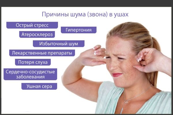 Основные причины и лечение свиста в ушах и голове