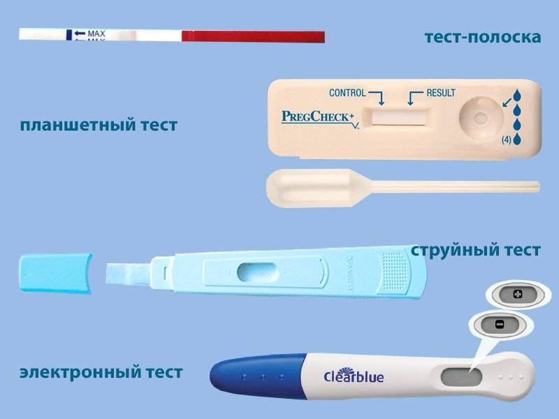 Струйный тест на беременность правила использования разных видов и принцип действия