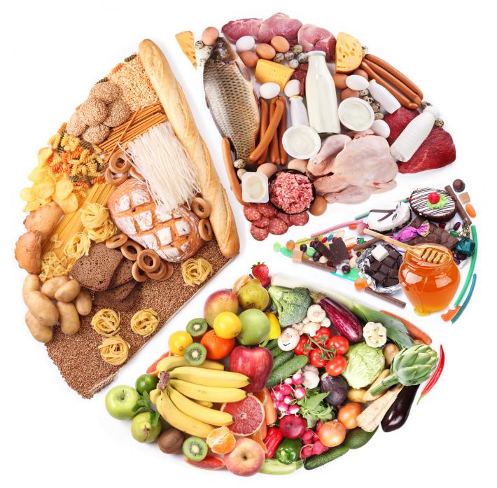 Рациональное питание как фактор сохранения и укрепления здоровья. здоровый образ жизни. режим приема пищи.