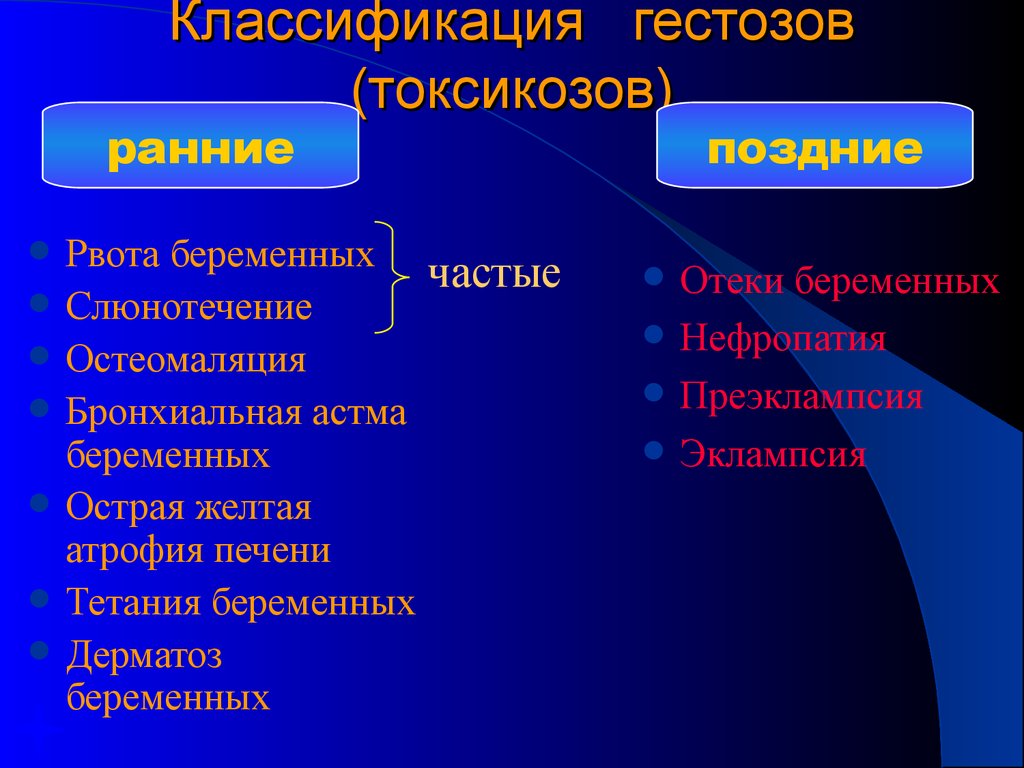 Гестозы беременных. Классификация токсикозо. Классификация токсикозов беременных. Ранние и поздние гестозы. Ранние и поздние гестозы беременных.