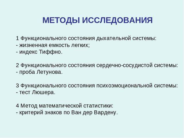 Схема исследования органов дыхания