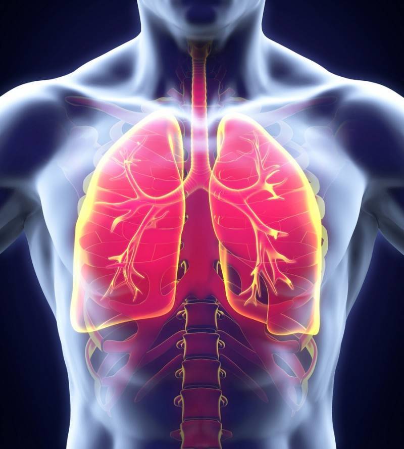 Чем лечат бронхиальную астму