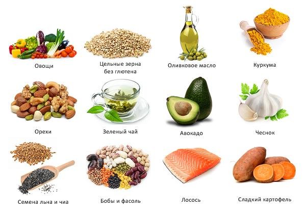 6 продуктов, снижающих холестерин. диета при высоком холестерине