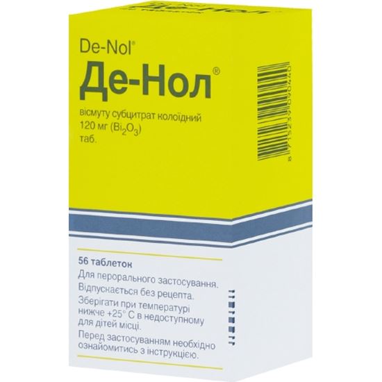 Недорогие аналоги препарата «де-нол» полный список