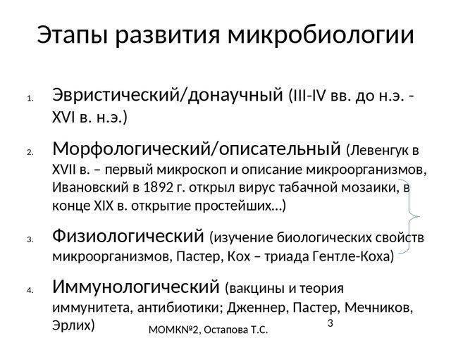 Ответы 5 этап. Основные этапы исторического развития микробиологии. История этапы развития микроорганизмов. Периоды развития медицинской микробиологии. 1 Этап развития микробиологии.