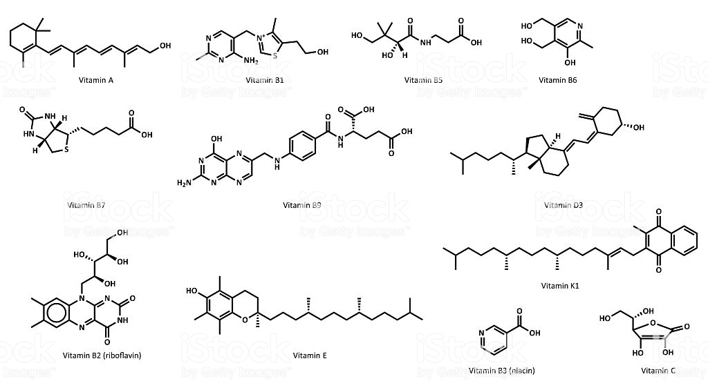 Витамин b12 (кобаламин, цианокобаламин): описание, свойства, польза и вред