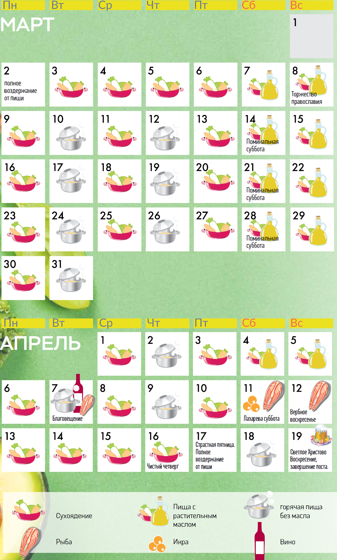 Великий пост календарь еды по дням
