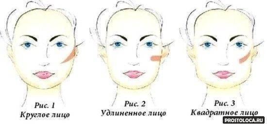 Вам идет: как подобрать оправу очков по форме лица