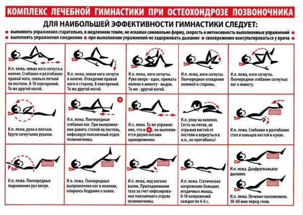 Упражнения бубновского при грыже грудного и шейного отдела позвоночника