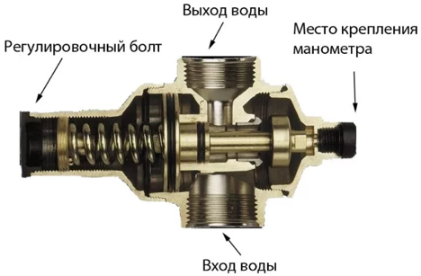 Фар редуктор давления с фильтром