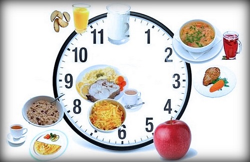 Питание после операции рецепты блюд с фото, видео на your-diet.ru | здоровое питание, снижение веса, эффективные диеты