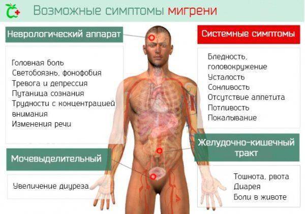 Как пройти полное обследование позвоночника