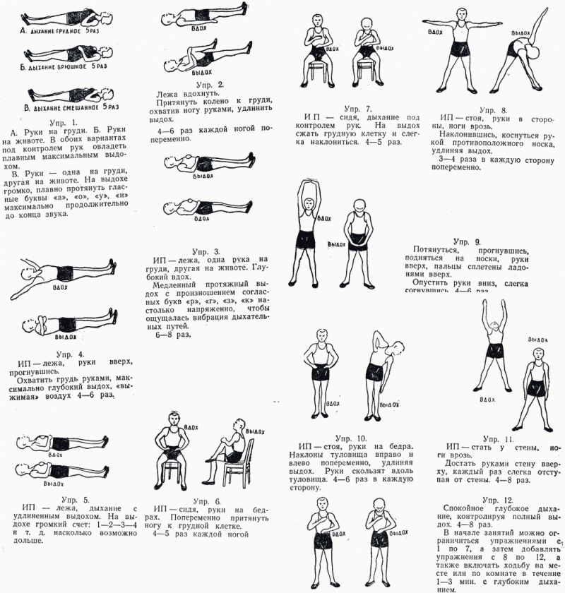 Лфк при астме комплекс упражнений в картинках