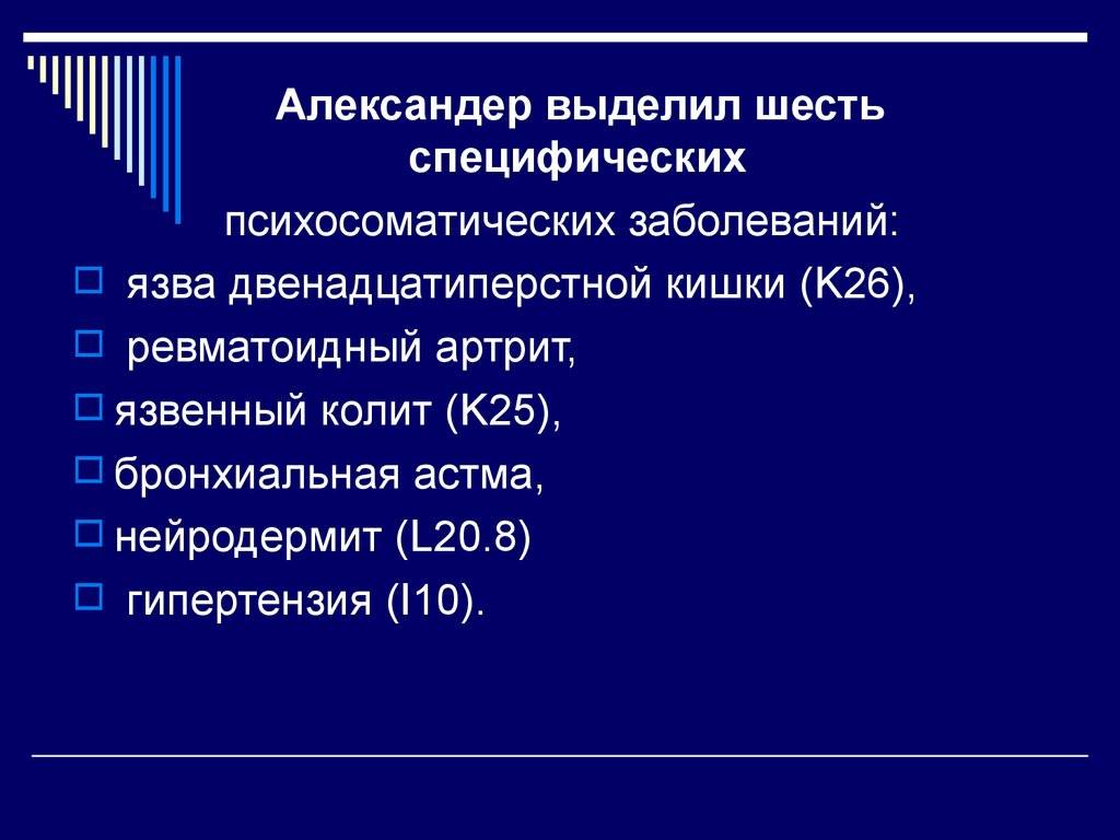 Выделить 6. Классификация психосоматических заболеваний Александера. Психосоматические расстройства Александер. Язвенный колит психосоматика. Соматические заболевания по Александеру.