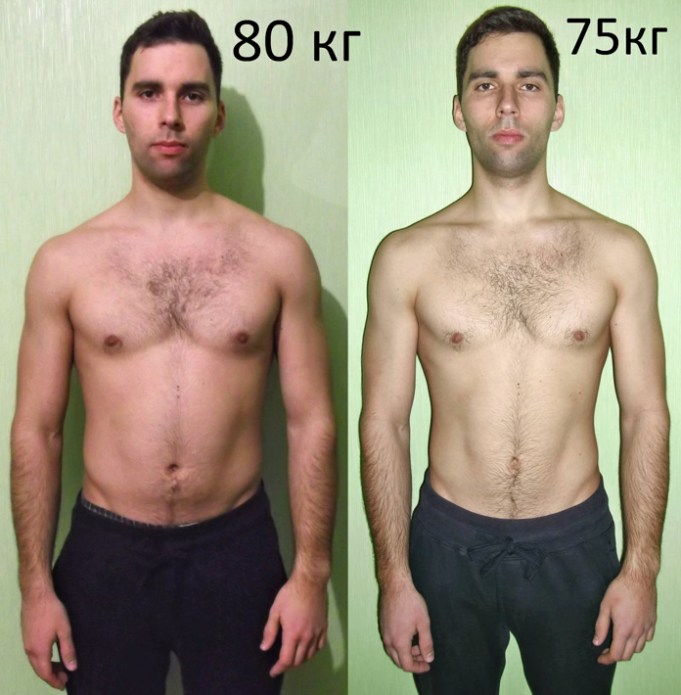 3 недели голода. Изменение тела. Лечебное голодание до и после. Голодание фото до и после. Сухое голодание.