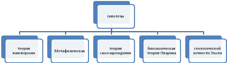 Бактерии это древние организмы потому что они. 516f6ece2edf35c93c7dd0bfe1c73993. Бактерии это древние организмы потому что они фото. Бактерии это древние организмы потому что они-516f6ece2edf35c93c7dd0bfe1c73993. картинка Бактерии это древние организмы потому что они. картинка 516f6ece2edf35c93c7dd0bfe1c73993.