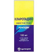 Лоратадин: инструкция по применению, аналоги и отзывы, цены в аптеках россии
