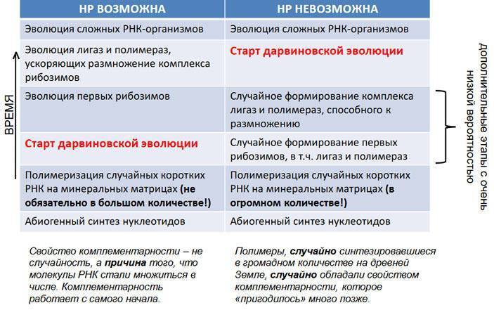 Бактерии это древние организмы потому что они. 53b87bc5a1ef56686b5e7c80fbe77eac. Бактерии это древние организмы потому что они фото. Бактерии это древние организмы потому что они-53b87bc5a1ef56686b5e7c80fbe77eac. картинка Бактерии это древние организмы потому что они. картинка 53b87bc5a1ef56686b5e7c80fbe77eac.