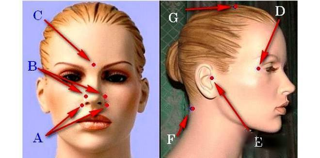 Точка носа на руке. Акупунктурные точки на носу. Точки акупунктуры от насморка. Массаж при заложенности носа с насморком. Точки для снятия заложенности в носу.