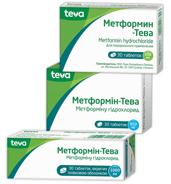 Метформин производители отзывы. Метформин Тева 500 мг. Метформин Тева 850 мг. Метформин Тева 1000. Метформин 500+1000+1000.