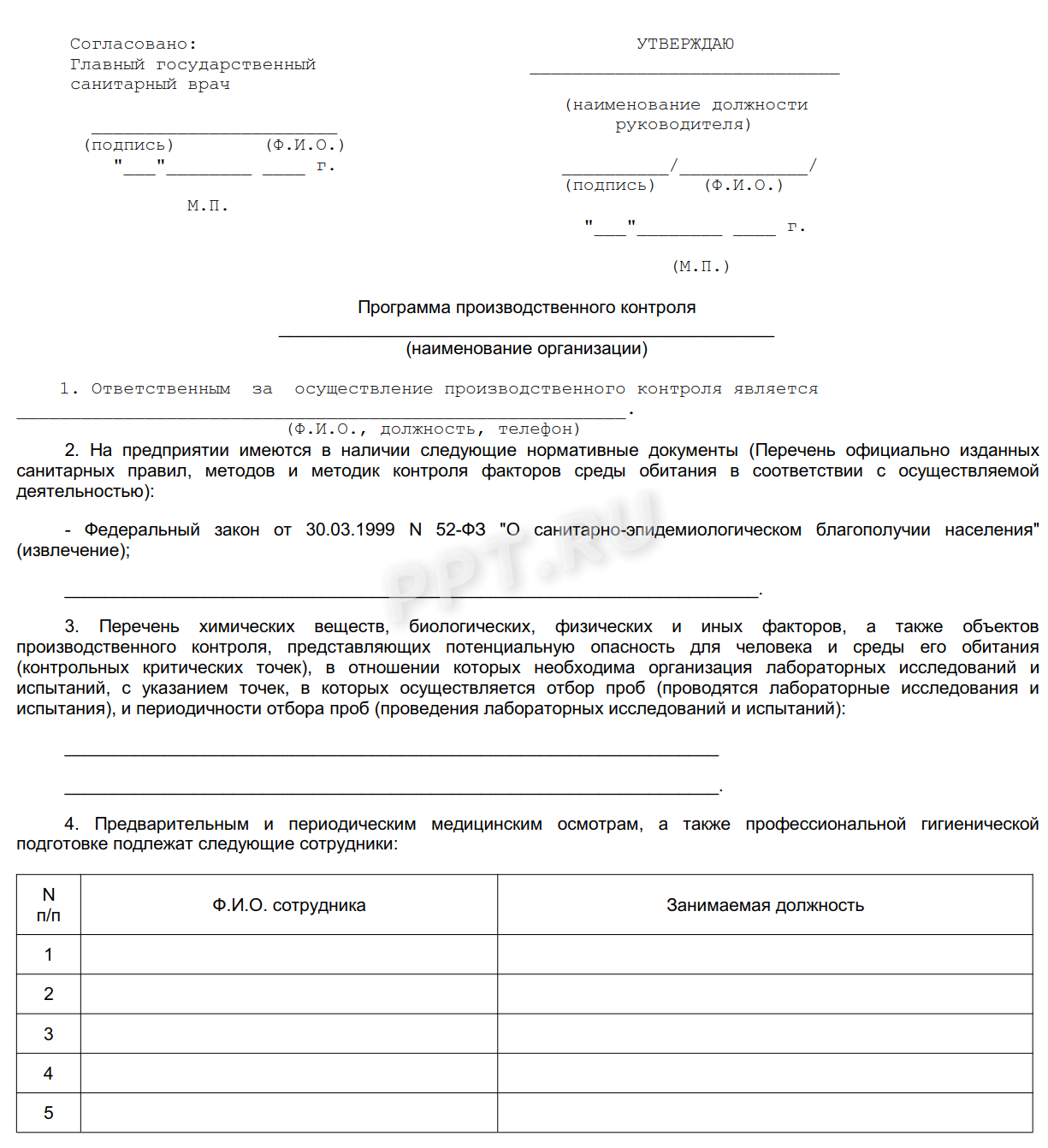 План производственного контроля для производственного предприятия