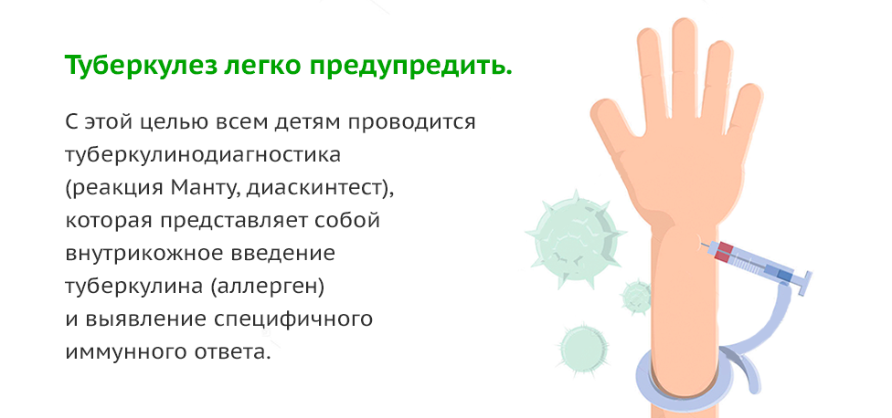 Отстраняют от сада из-за манту - запись пользователя анна (p_anna) в сообществе мы против прививок! в категории манту - babyblog.ru