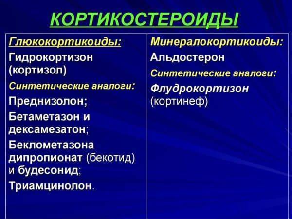 В носоглотке скапливается слизь чем лечить. Смотреть фото В носоглотке скапливается слизь чем лечить. Смотреть картинку В носоглотке скапливается слизь чем лечить. Картинка про В носоглотке скапливается слизь чем лечить. Фото В носоглотке скапливается слизь чем лечить