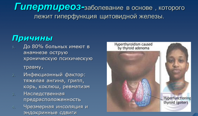 Симптомы заболеваний щитовидной железы