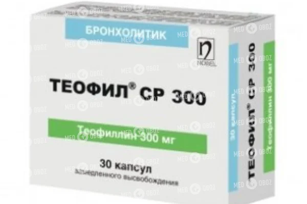 Теофиллин таблетки: инструкция по применению