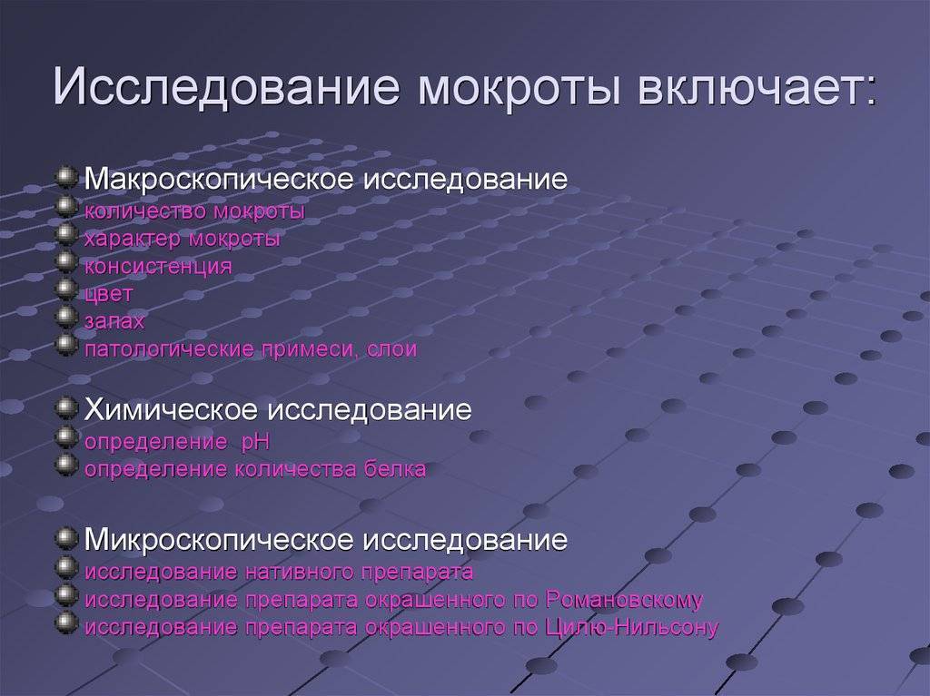 Обследование сколько. Макроскопическое исследование мокроты. Макроскопическое исследование мокроты включает:. Патологические примеси в мокроте. Химическое исследование мокроты включают.