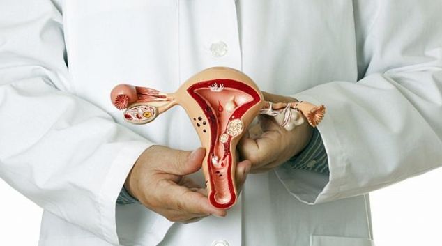 Опущение и выпадение внутренних половых органов (пролапс гениталий)