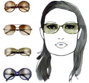 Как подобрать правильно очки для разных типов лица