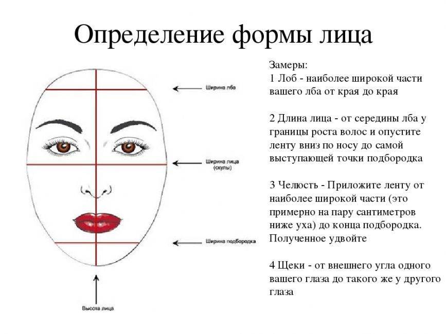 Вам идет: как подобрать оправу очков по форме лица