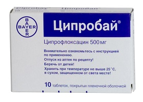 Как правильно использовать препарат ципрофлоксацин 250?