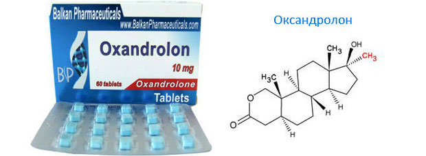 Оксандролон: отзывы девушек и женщин, цена в аптеке, где купить, побочные эффекты