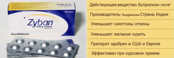 Вальдоксан: инструкция по применению, аналоги и отзывы, цены в аптеках россии
