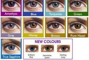Цветные контактные линзы ciba vision freshlook colorblends - отзывы