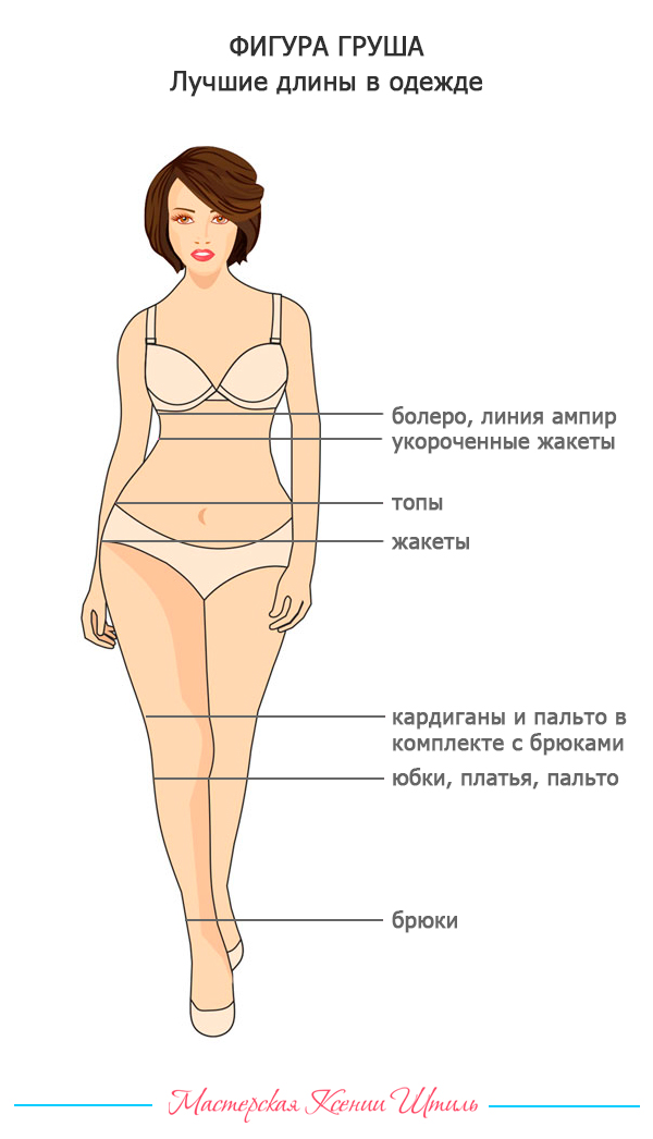 Тип фигуры перевернутый треугольник: одежда, диета, упражнения для похудения