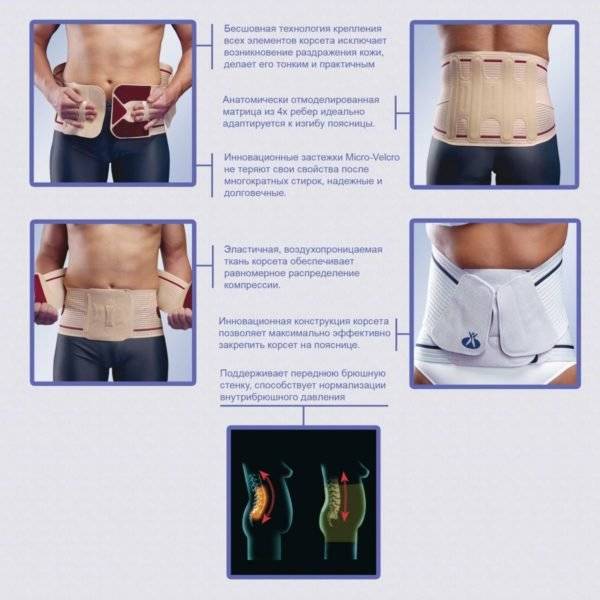 Ортопедический пояс для спины при болях в пояснице, виды медицинских корректоров