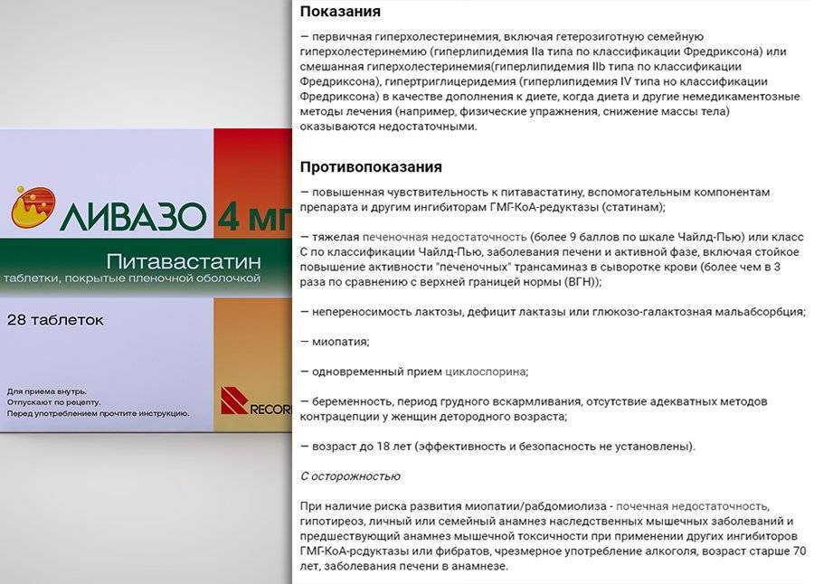 Статины отзывы. Лекарство ливазо. Питавастатин ливазо. Питавастатин оригинальный препарат. Препарат от холестерина ливазо.