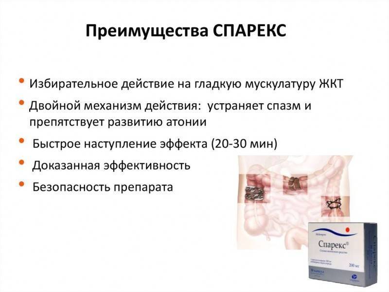 Таблетки ОАОВалента Фармацевтика Тримедат - отзыв