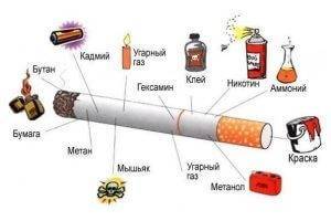 Аллергия на сигареты