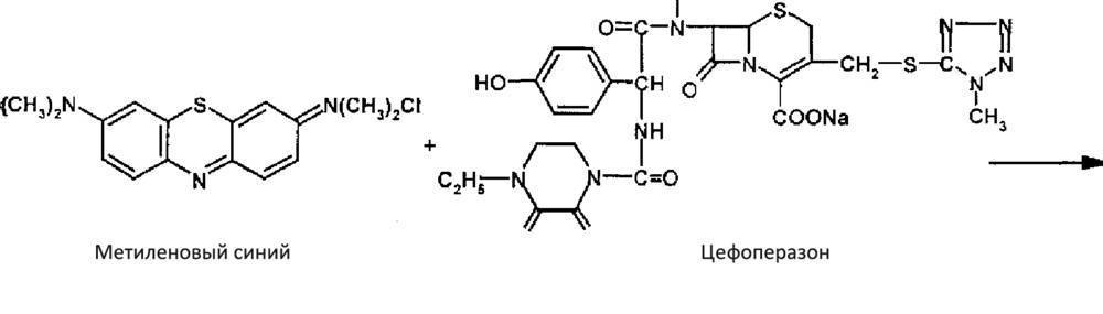 Метиленовый синий применение. Метиленовый синий индикатор формула. Реакция аскорбиновой кислоты с метиленовой синью. Витамин с метиленовый синий. Метиленовый синий спектр действия.