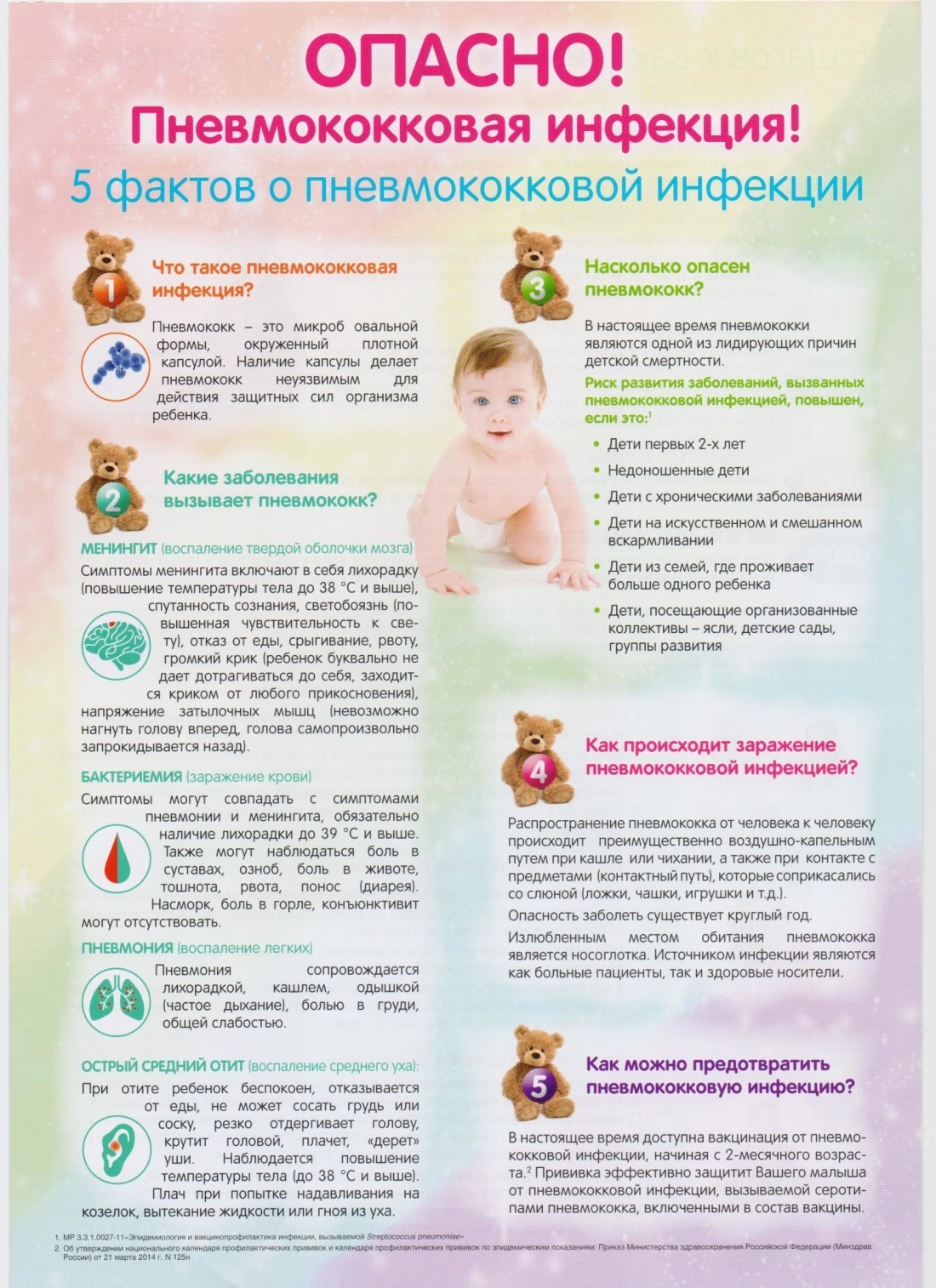 Пневмония  у детей – симптомы и лечение