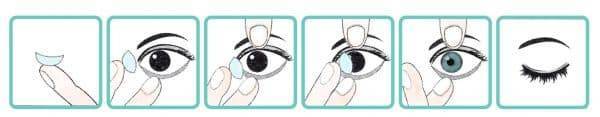 Торические контактные линзы: подбор линз при астигматизме, как правильно, цветные, мягкие, однодневные