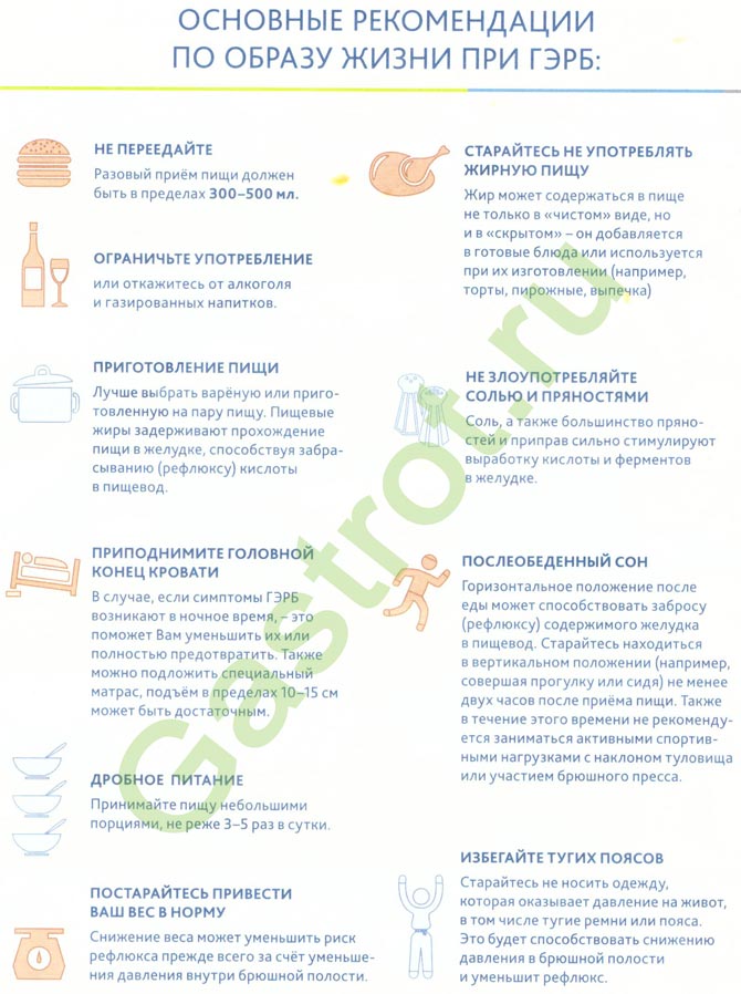 Что можно есть при рефлюксе. Питание и образ жизни при ГЭРБ. Рефлюкс-эзофагит диета таблица разрешенных. Рекомендации по образу жизни при ГЭРБ. Диета при гастроэзофагеальной рефлюксной болезни меню.